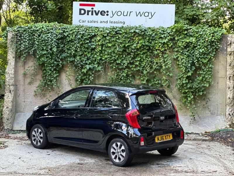 KIA PICANTO